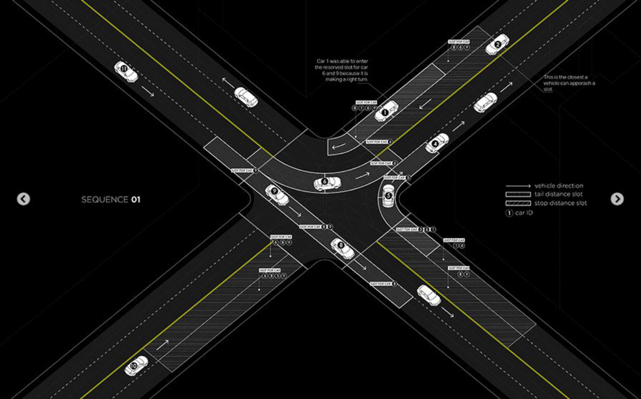 Com veículos conectados entre si e com os semáforos, o tráfego urbano seria otimizado. Imagem: MIT/Divulgação
