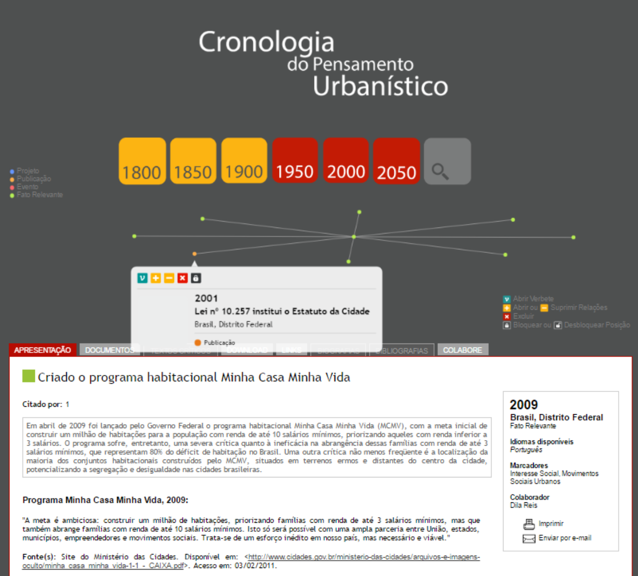 Foto: reprodução/Cronologia do Pensamento Urbanístico