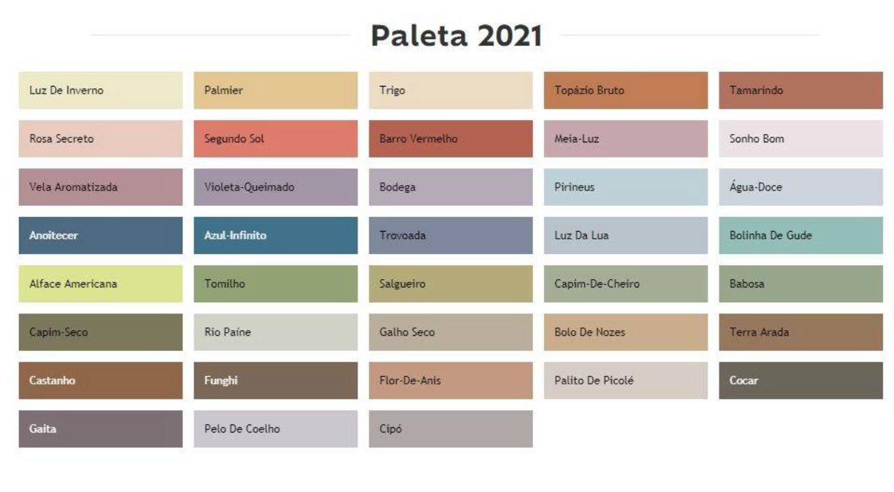 Estudo de cores para 2021 da Suvinil traz 38 tonalidades