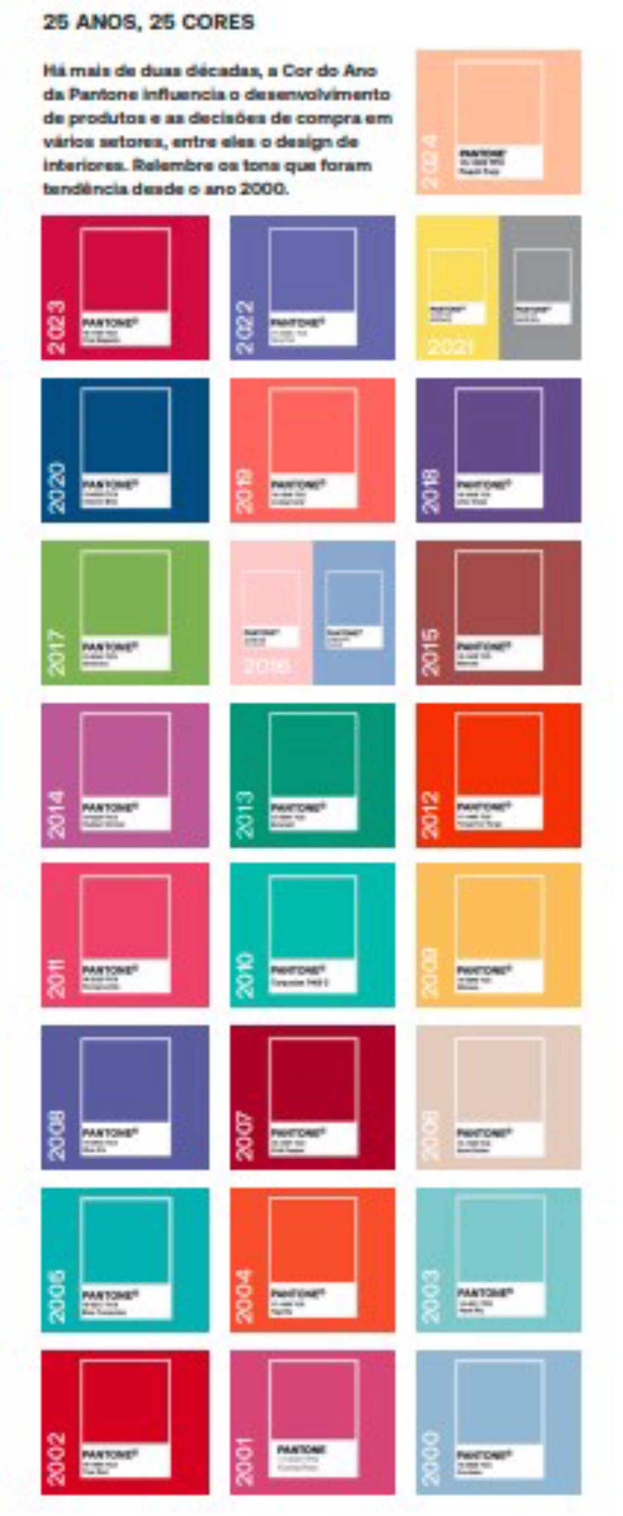 As cores do ano da Pantone eleitas desde 1999